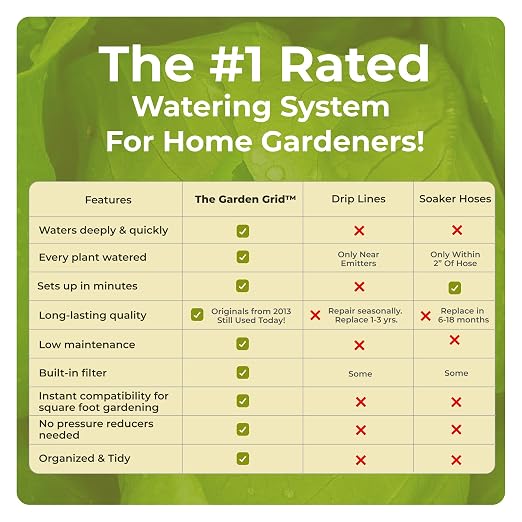 Garden Grid Watering System - 2x6 Cornerless | Raised Garden Bed Drip Irrigation System, But Better | Pre-Assembled, Waters Every Plant | Ideal for Beds w/Corner Posts or Curved Ends | 22.5"x66"