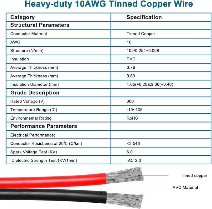 XRDS -RF 100FT 10AWG Solar Adapter Cable to XT60i - Tinned Copper Wire with PVC Jacket, XT60i Solar Extension Cable for Power Station and Portable Generator