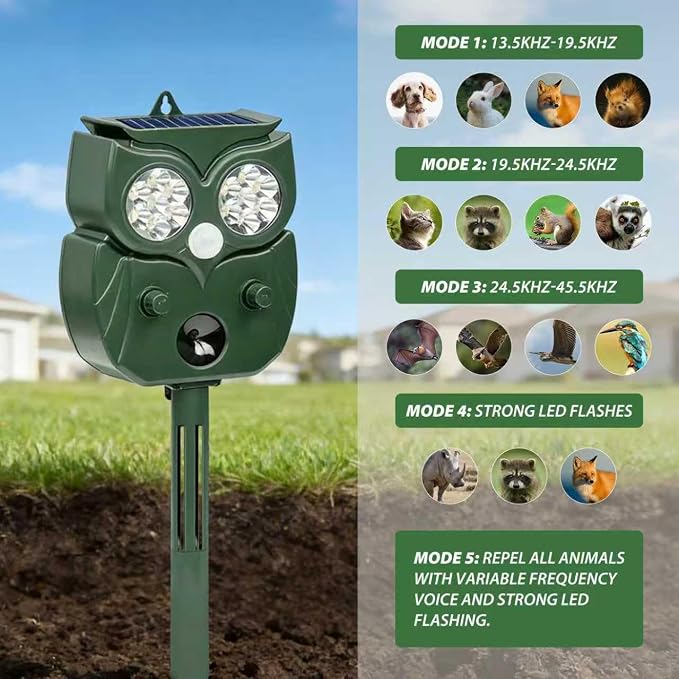2026 New Owl Shaped Solar Animal Repellent with Motion Sensor Triper Repellent System-Ultrasonic, Flashing LED, Sound- Safe Outdoor Pet Control for Garden, Yard, Lawn, Patio, Home Perimeter