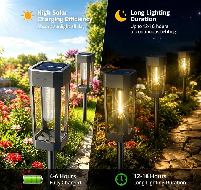 Solar Lights Outdoor Waterproof – 8 Pack Solar Powered Garden Pathway Lights - IP65 LED Landscape Lighting for Walkway Patio Lawn Yard Porch Decor