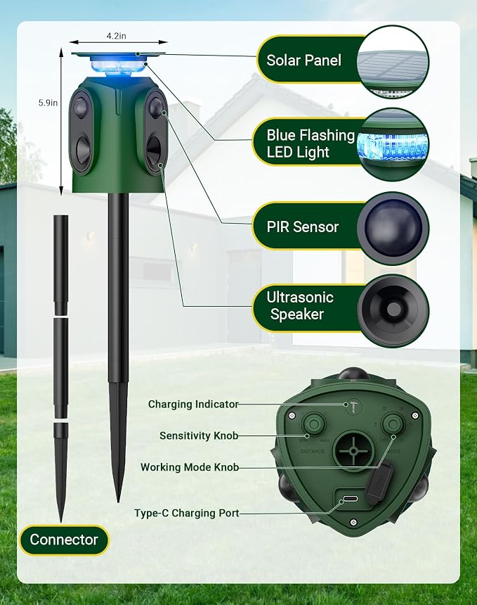 360° Solar Ultrasonic Animal Repeller Outdoor, Motion Activated Deer Repellent Devices with Flashing Lights, Waterproof Cat Repellent Outdoor for Yard, Repel Dog, Raccoon, Coyote, Skunk & More