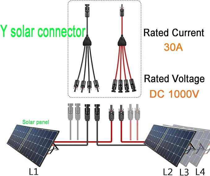 Y Solar Connector 1 to 4 Solar Y Branch Parallel Cable,Solar 1-4 Male Female Connector Adapter,10AWG 45A,Waterproof IP68 30CM Cable,for Solar Panels,Solar Cells,1 Pair(Y 1-4)