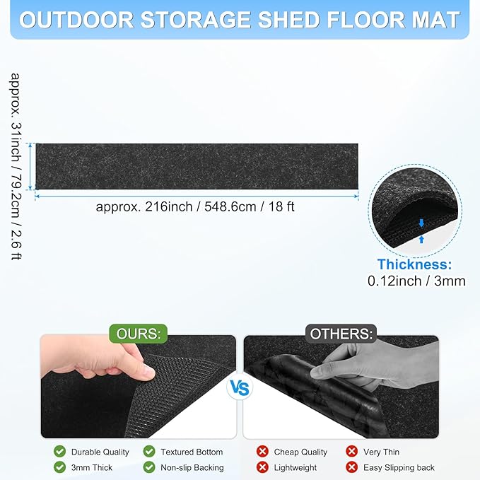 M METERXITY 3 mm Thickened Outdoor Storage Shed Mat, 2.6x18 ft Waterproof Shed Flooring Mat for Patio Furniture Floor Protecting from Wear/Liquid/Dust/Oil, Non-Slip Felt Rubber Rug Pad [Grey]
