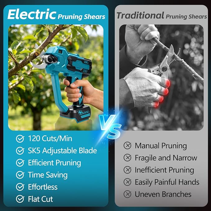 Cordless Pruning Shears Compatible with Ma kita 18V Battery, Brushless Pruner with 0.6"/1.2" Cutting Modes, LCD Display, Electric Pruning Shears for Gardening Tree Trimming (No Battery)