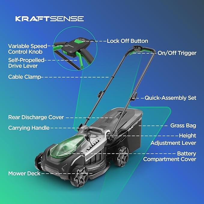 18" Electric Lawn Mower, 40V Self-Propelled Cordless Lawn Mower with 2x5.0Ah Batteries & Charger, Brushless Motor, 2-in-1 Mulching & Bagging, 6-Position Height Adjustment, for Small to Medium Yards
