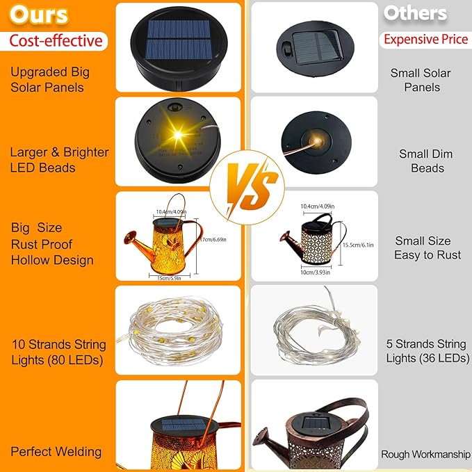 VOOKRY Solar Lights Outdoor Decoration, Large Retro Hanging Metal Solar Watering Can Lights Waterproof Hummingbird Garden Decor Outside for Yard Lawn Patio Porch, Gifts for Women Mom Mother's Day