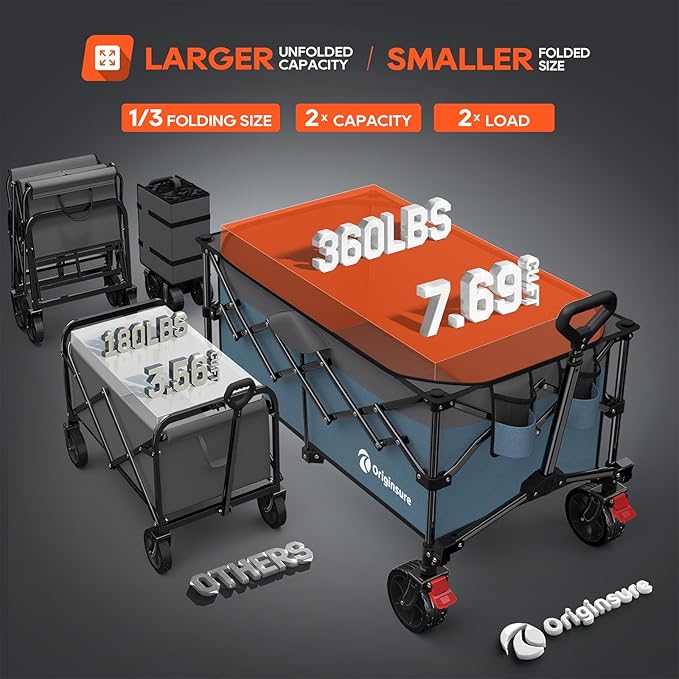Originsure 220L Collapsible Wagon Cart Foldable, 38" L Extra Large Heavy Duty Folding Beach Wagons with All-Terrain Wheels, Utility Carts for Camping, Sports, Shopping, Groceries - Grey&Blue