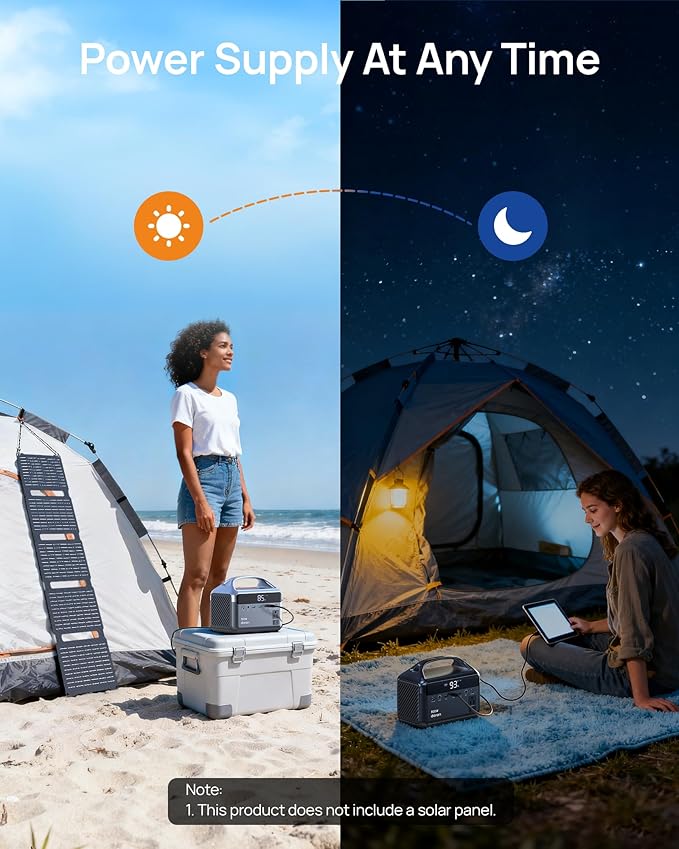 Portable Power Station 300W (600W Peak), 192Wh (60,000mAh) Mini Solar Generator, LiFeP04 Battery with AC Outlets, Fast Charing Power Bank 7 Port Design for Emergency, Hurricane (Solar Optional)