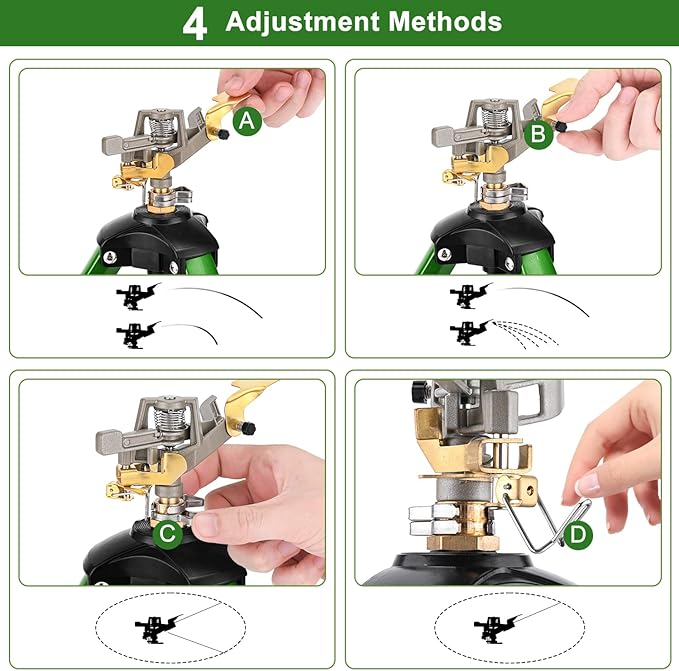 Impact Lawn Sprinkler with Tripod Stand, Adjustable 0-360° Rotating Sprinklers for Yard & Garden, Wide Coverage Garden Hose Sprinkler Fits 3/4" Hose for Grass Watering (2packs)