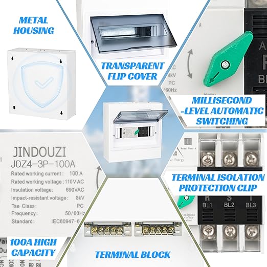 100A PV Automatic Transfer Switch,110V Solar Transfer Switch,Millisecond Level Dual Power Automatic Changeover Switch, with Metal Distribution Box