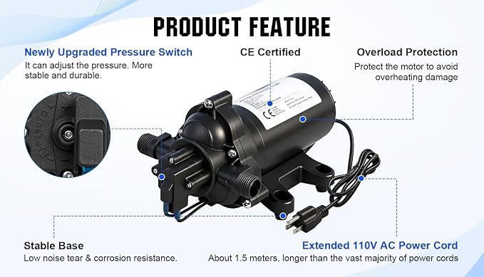 ECO-WORTHY 33-Series Water Pressure Diaphragm Pump Industrial 110V AC 4.0GPM Flow 50PSI Rated Pressure Self Priming RV Fresh Water Pump for Camper Kitchen Bathroom Marine Yacht Caravan