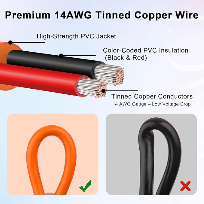 XRDS -RF 12V/24V DC Power Extension Cable with Cigarette Lighter Plug 25FT – Heavy Duty 14AWG Cable with DC7909 Plug & DC8020 Adapter for Power Stations, Trucks, RVs, Fridges