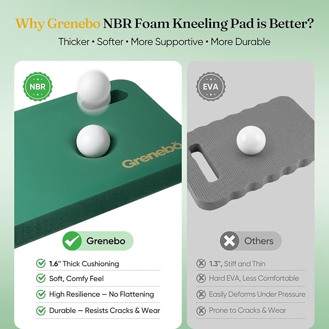 Grenebo 2-Pack 1.6" Extra Thick NBR Foam Garden Kneeling Pads, Ultra Soft Cushion Kneeling Pads for Gardening, Gardening Kneeling Pad for Baby Bathing, Work, Exercise, 17.3×11×1.6 in, Green Pink