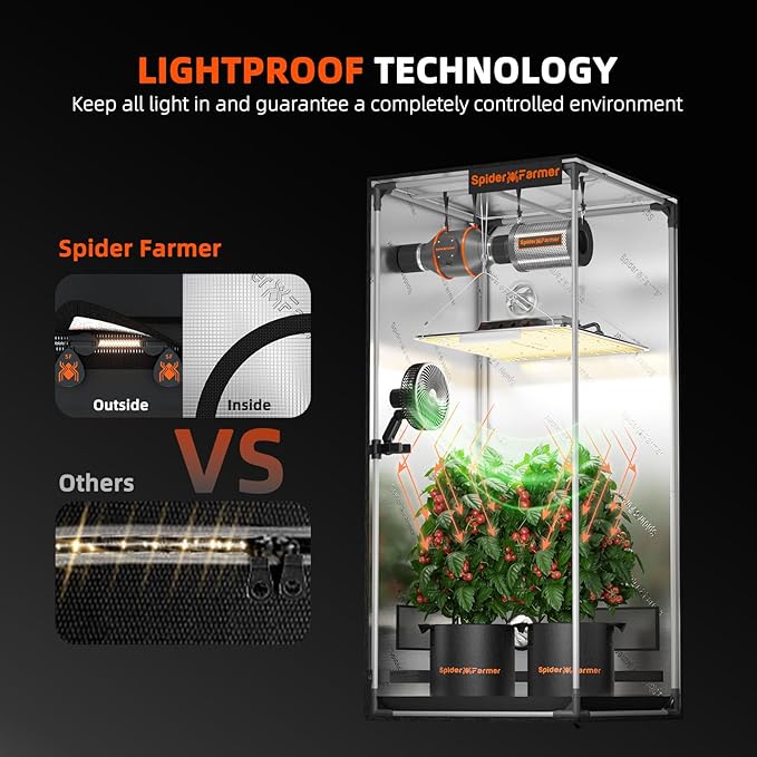 Spider Farmer 3x3 Grow Tent 2025 New, 36"x36"x72", with Hook for Controller and Power Strip, Enlarged View Window, 1680D Thicken Mylar Canvas for Indoor Hydroponic Growing for SF2000Pro, SE3000, G3000