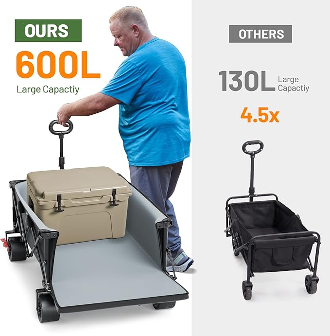Timber Ridge 600L Beast Wagon 26" W Extra Wide All Terrain Folding w/Big Wheels, Cargo Net & Tailgate, 26" W and 55.25" L, 500lbs Heavy Duty Collapsible Portable Cart for Camping, Sports, Dogs, Grey