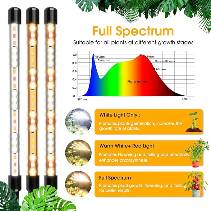 Wolezek Grow Lights for Indoor Plants, 2 Pack Full Spectrum Plant Light with Adjustable Stand, 5-Head LED Grow Light with Auto 6/12/16H Timer, 5 Brightness Levels, Ideal for Large & Tall Plants