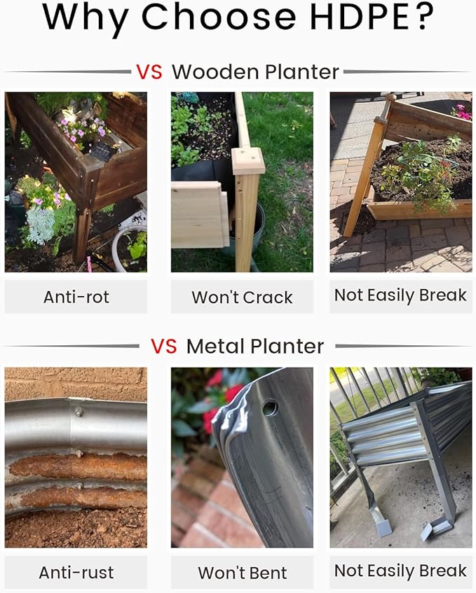 Small HDPE Raised Garden Bed, Elevated Planter Box with Legs, Outdoor All-Weather Planter Raised Beds for Seeds, Herbs, Flowers, Vegetables (White)