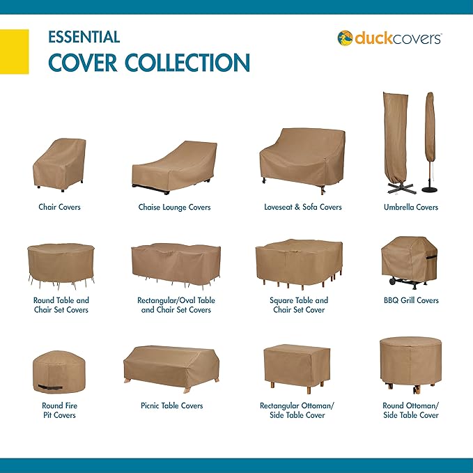 DUCKCOVERS Essential Water-Resistant 36 Inch Patio Lounge Chair Cover, Patio Furniture Covers