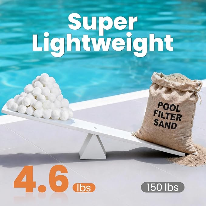 4.6 lbs Pool Filter Balls for Sand Filters, Reusable White Filter Media Balls for All Sand Filter Systems, Efficient & Lightweight Pool Sand Filter Balls, Replaces 150 lbs Pool Filter Sand
