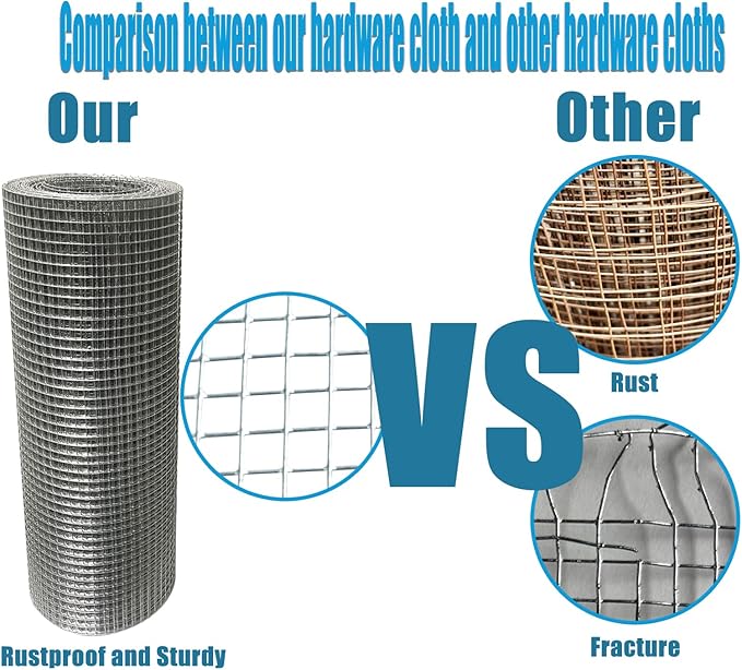 12in X 20ft Hardware Cloth 1/4 Inch, 23 Gauge, Hot-dip Galvanized After Welding, Chicken Wire Fence Garden Fencing Welded Wire Cloth Garden Fence Handicraft Making