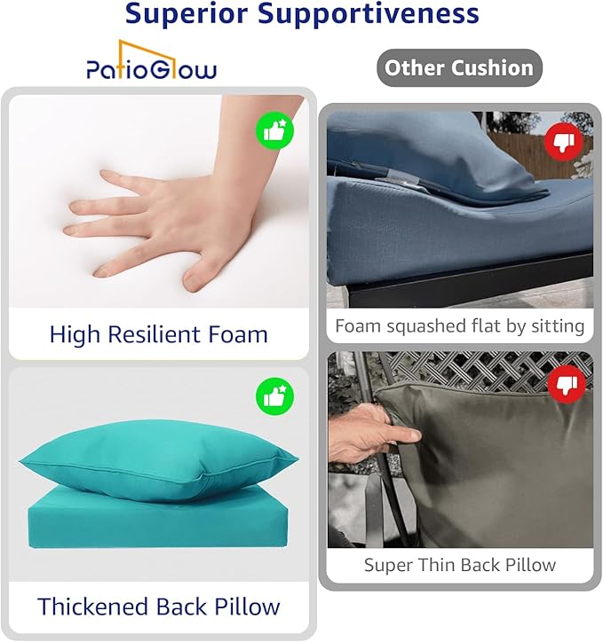 PatioGlow Outdoor Seat Cushion Set, 22" x 22" x 3.5", Set of 2, Water-Resistant & Fadeness Patio Furniture Cushions with Removable Cover & Ties, Thick Deep Seating Pads for Outside Sofa Couch, Teal