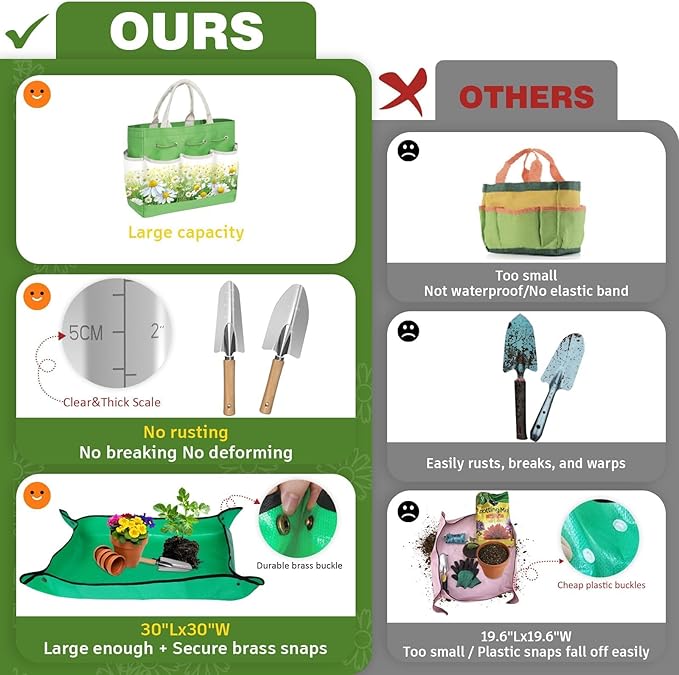 22Pcs Garden Tools Set for Women,Heavy Duty Hand Tool Kit,Gifts for Mothers Day Mom Beginner Gardening Essentials with Large Tote Bag/Repotting Mat/Trowel/Rake/Pruner/Gloves/Plant Tags-Green