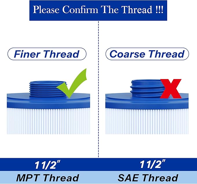 Cryspool® 05015 Spa Filter Compatible with 5CH-35, PMAX50P4, PAS35P, Maax 104309, FC-0300, 35 Sq. Ft hot tub Filter Cartridge, 1 1/2" MPT, 2 Pack