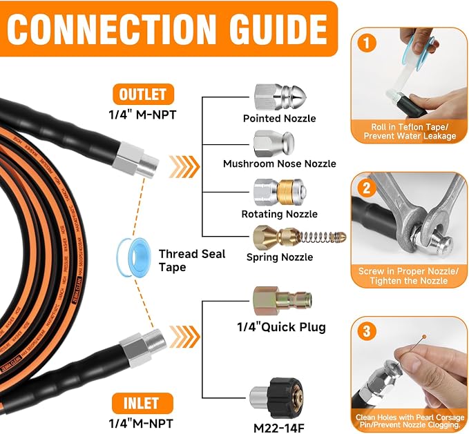 150FT Sewer Jetter Kit for Pressure Washer, 1/4" NPT Corner Drain Cleaner Hose 5800 PSI with Sewer Jetting Nozzles, Pearl Corsage Pin, Waterproof Tape, Extension Cord Organizer&2 Spanner