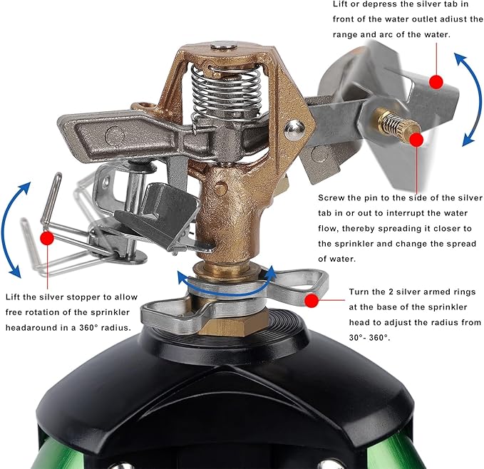 Biswing Impact Sprinkler Head on Tripod Base, Heavy Duty Lawn Sprinklers, 360 Degree Large Area Irrigation, Metal Sprinkler Nozzle & Solid Alloy Metal Extension Legs Flip Locks, 2 Pack