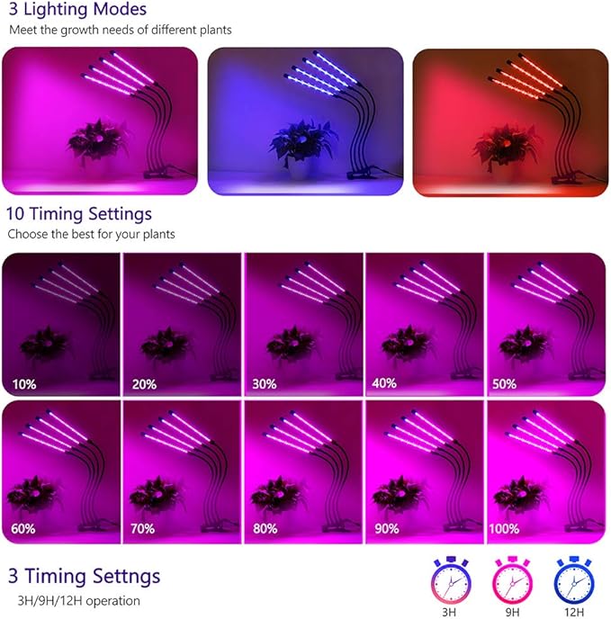 Felibeaco Plant Grow Lights for Indoor Plants Full Spectrum,80 LED Plant Lights for Indoor Growing with Timer, 4 Head Clip Indoor Plant Grow Lamp for House Plants with 3 Lighting Mode/10 Brightness