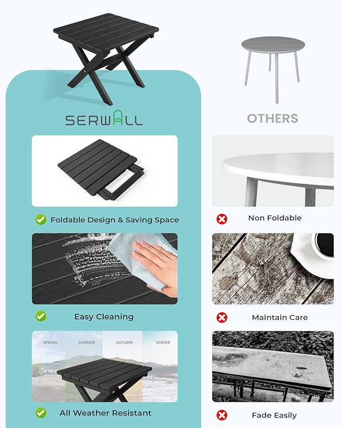 SERWALL Portable Folding Adirondack Table, HDPE Material Outdoor End Table, No Assembly Required, Weather-Resistant, 110 lbs Capacity, Small Table for Indoor and Outdoor uses, Black