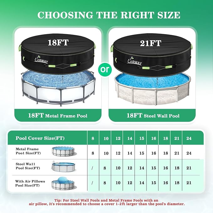 UIRWAY 18 Ft Round Pool Cover with Reflective Strips, Swimming Pool Cover for Above Ground Pools, Solar Cover Including Rope Tie and Luminous Ground Nails, PU Tarp Snug Fit for UV Protected