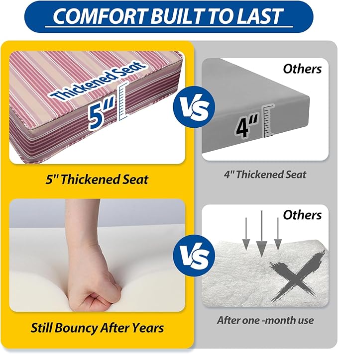 AAAAAcessories Outdoor Seat Cushions for Chairs, Fade-Resistant, Waterproof Patio Furniture Replacement Cushions, 22" x 24" x 5" + 22" x 19", Dusty Rose Garden Stripe