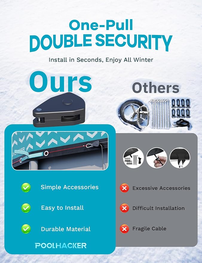 POOLHACKER 【2025 Upgrade】 21 ft Winter Pool Cover - 21ft Round Above Ground, 500D Thick & Durable Winter Pool Cover, Upgraded with Velcro, Cable and Pulley System for a Windproof, Secure Fit