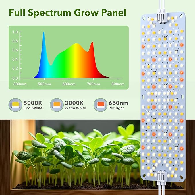 SDOVUERC Full Spectrum 768 LEDs Grow Lights, Plant Grow Lights for Indoor Plants with Daisy Chain Function, Sunlike Spectrum,4/8/12/16/20H Timer for Seed Starting(Pack4)