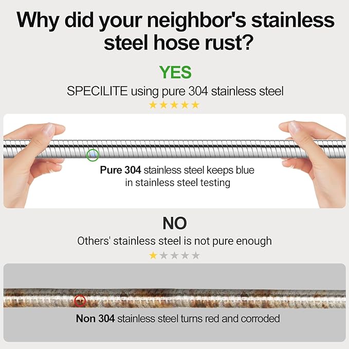SPECILITE Brass Impact Sprinkler on Tripod Base & 75ft 304 Stainless Steel Garden Hose