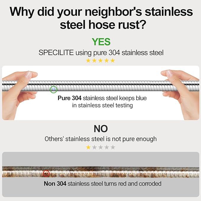 SPECILITE 75ft 304 Stainless Steel Garden Hose Metal, Heavy Duty Water Pipe with Nozzles for Yard, Outdoor - Flexible, Never Kink & Tangle, Puncture Resistant (Sliver)