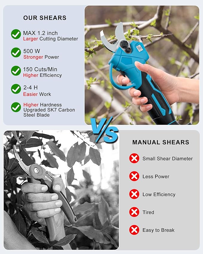 21V Cordless Electric Pruning Shears, Adjustable Cutting Diameter 0.8-1.2 IN Cordless Electric Branch Trimmer, Portable Pruning Shears for Garden with LCD Display and SK5 Blades(Two Battery)