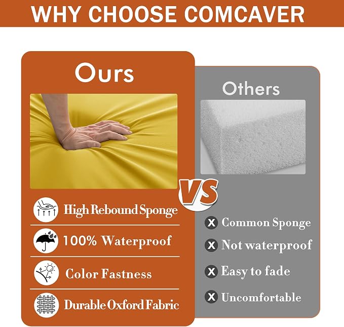 Outdoor Chair Cushions 16 x 17 Inch, Set of 4, Water Resistant Patio Chair Cushions with Tie Color Fastness Thick Outdoor Seat Cushion for Garden Lawn Patio Furniture Yellow
