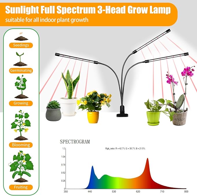 Black Clip Grow Lights for Indoor Plants, 168 Full Spectrum LEDs Clip Plant Growing Lamps with Flexible Gooseneck and 4/8/12h Timer, 3 Spectral Modes, 10 Dimmable Levels (4 Head 1 Pack)