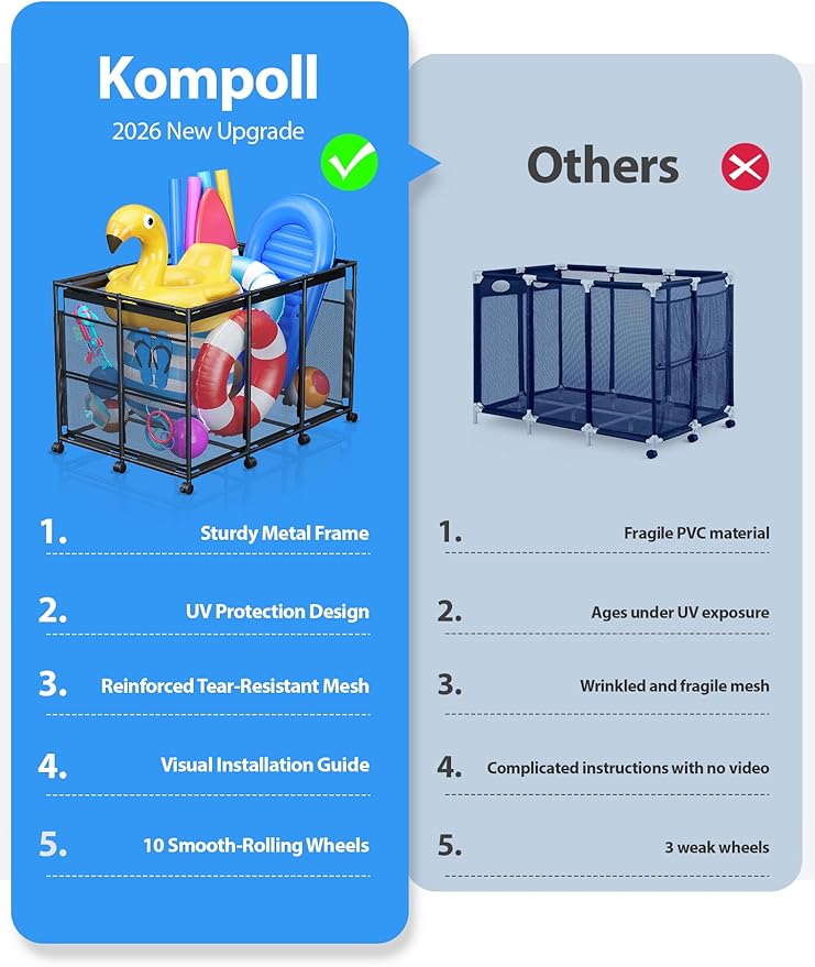 Pool Float Storage - Rolling Mesh Pool Storage Bin for Noodles, Goggles, Floats & Balls, XXL Large Outdoor Pool Toy Organizer with Wheels for Swimming Accessories, Black
