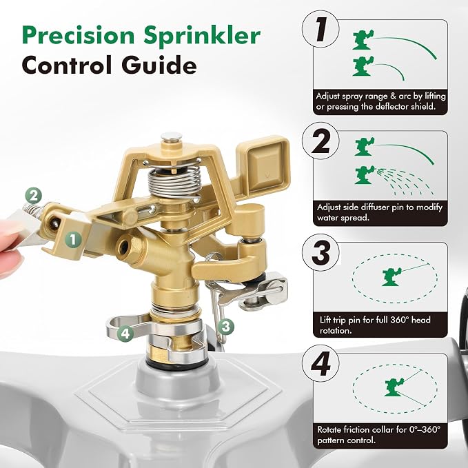 RESTMO 2 Pack Heavy Duty Full Metal Pulsating Sprinkler with Wheeled Base, 360° Rotating Impact Sprinkler for Large Area Lawn & Yard Irrigation, Adjustable Zinc Alloy Head for Flexible Coverage