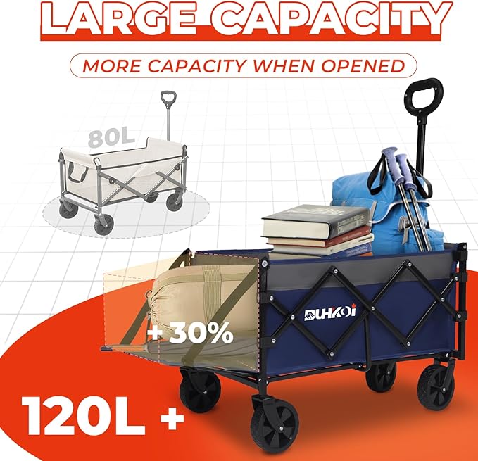 Foldable Wagon with Tailgate,12 lb Lightweight Small Utility Cart | Garden, Grocery, Beach, Camping, Portable Use, Blue