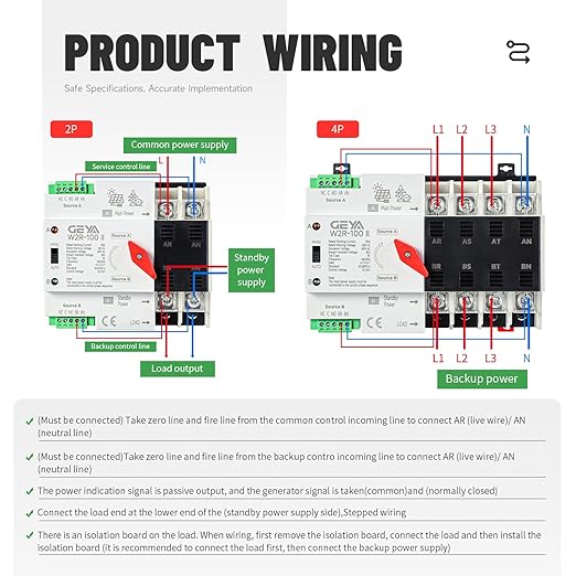 GEYA 4P 100A AC230V Automatic/Manual Transfer Switch,ATS Dual Power Auto Transfer Switch,Uninterruptible Millisecond-Level ATS,DIN Rail Mounting（W2R 4P 100A AC230V）