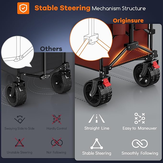 Originsure 48" L Collapsible Wagon Cart Foldable, 560lbs Weight Capacity 300L Heavy Duty Folding Beach Wagons with Big All-Terrain Wheels, Utility Carts for Groceries, Shopping, Camping, Sports-red