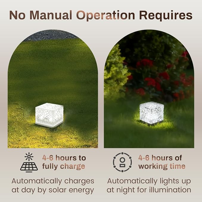 Wokyo 4 Packs Solar Brick Lights Outdoor Waterproof Landscape Path Light LED Rock Lights for Patio, Yard, Walkway, Pathway Decor 2.8x2.8 inch (Small - Warm White)