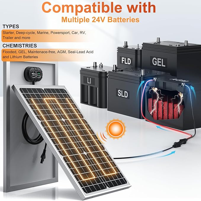 SUNER POWER 24V 30W Solar Battery Charger Maintainer, Built-in Ultra Smart MPPT Charge Controller, Waterproof 30 Watt Solar Panel Trickle Charging Kit for 24Volt AGM, Lead-Acid, Lifepo4 Battery