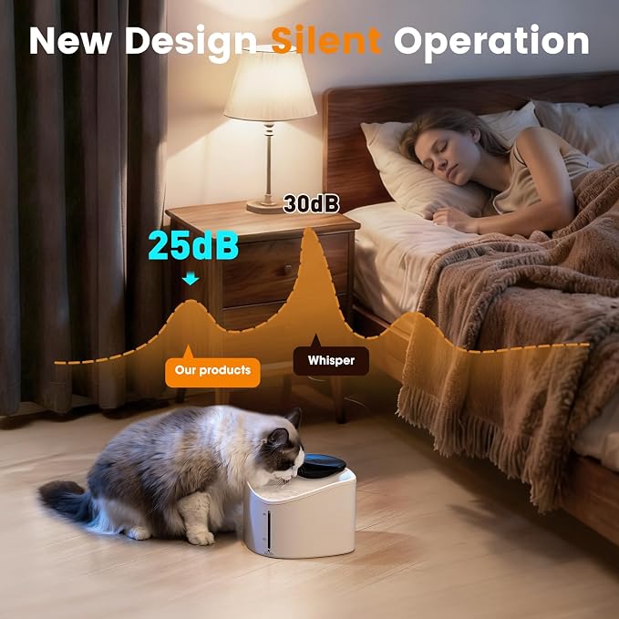 Wireless Cat Water Fountain with Smart App Monitoring, BPA-Free Ensure Safety, 2.5L/84oz Pet Water Fountain, Increase Water Intake, Ultra-Quiet Automatic Cats Dog Dispenser with Hydration Tracking
