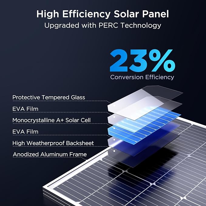200W Solar Panel, 2Pcs 100 Watt Solar Panel with High-Output Design,High Efficiency Monocrystalline PV Module,RV Essentials,Ideal for 12V/24V System,RV,Rooftop,Home,Off-Grid