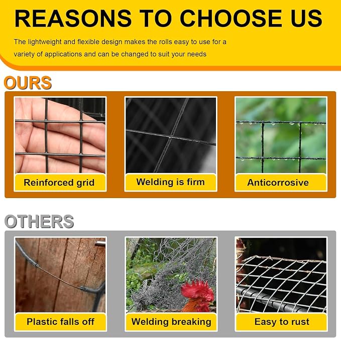 Black Hardware Cloth 1/4inx48inx100ft, Chicken Wire Fencing, 19Gauge, Vinyl PVC Coated Mesh, Welded Wire mesh, Perfect for Gopher Wire, Rodent Mesh, Tree Guard, Chicken Coop